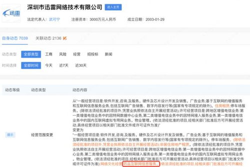 迅雷經(jīng)營(yíng)范圍拓展新領(lǐng)域，布局網(wǎng)絡(luò)文化與醫(yī)藥信息服務(wù)
