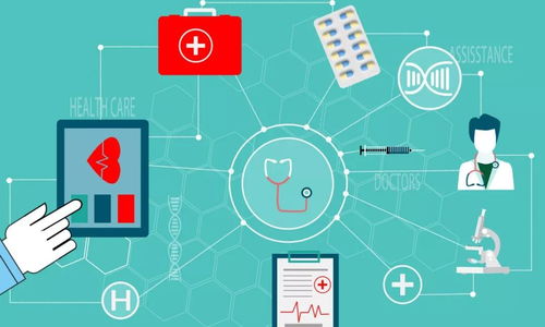 2020年 看病拿藥不出門，人人都有移動(dòng)版的家庭醫(yī)生