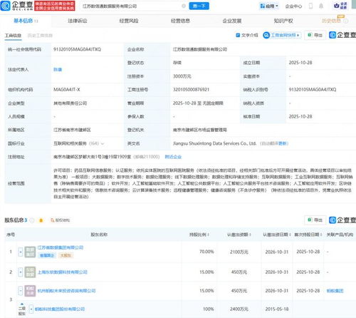 江蘇省數據集團與螞蟻集團聯合成立數據服務公司，助力互聯網信息服務升級