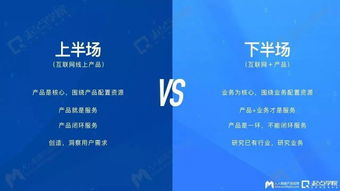 互聯網時代下，產品建設的致勝之道 聚焦信息服務本質